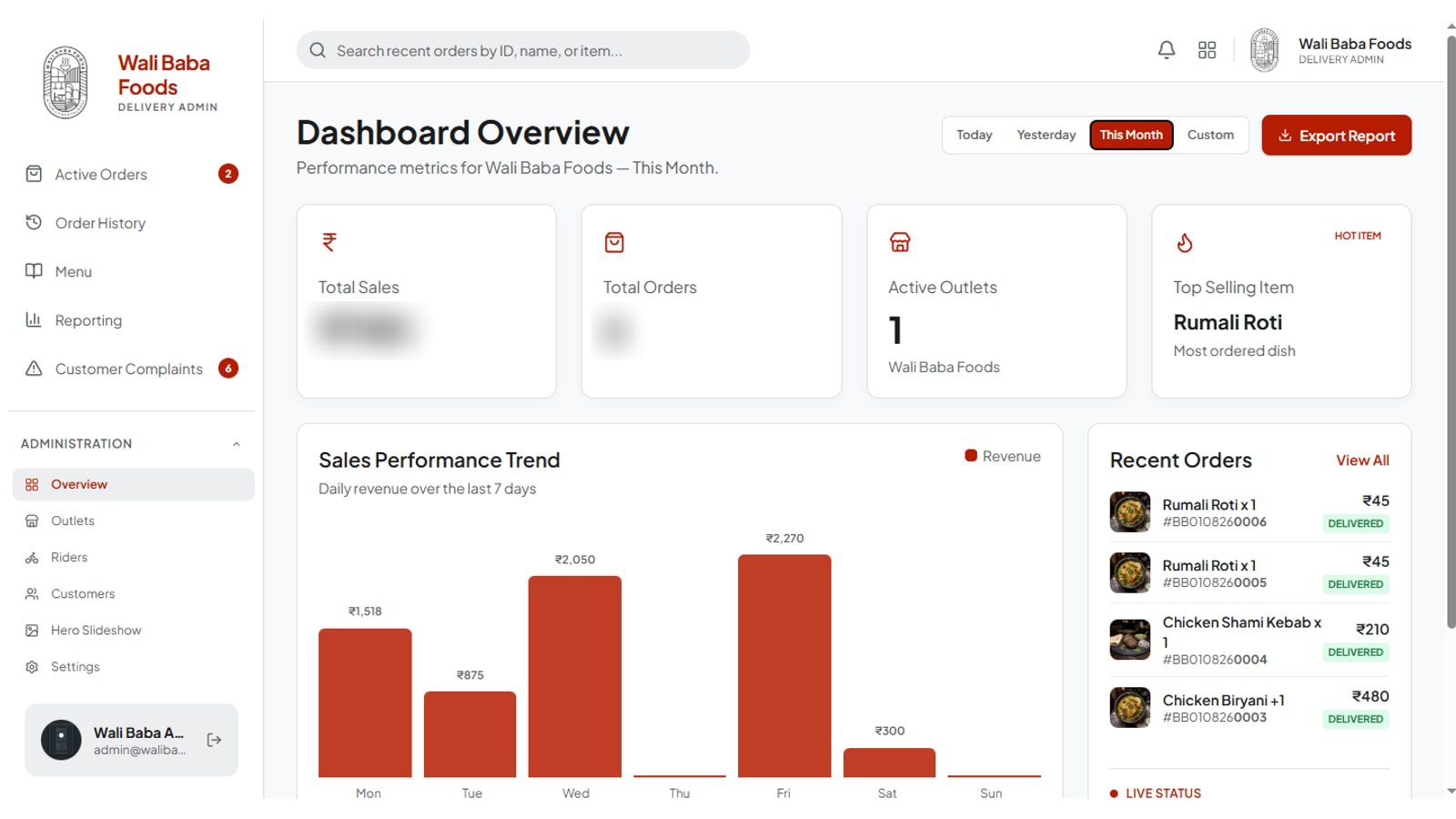 Food Delivery Platform